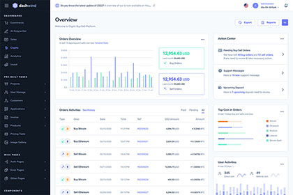 Crypto Dashboard