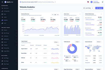 Analytics Dashboard